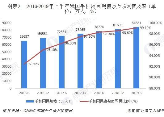 AVN7.69.82声学版：新奥最快最准免费资料分析与解读