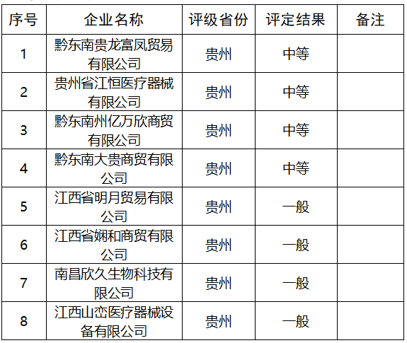 2024年十二生肖49码评估与规划分析_ARZ8.37.34采购版