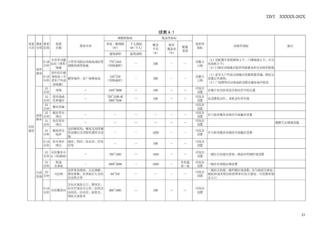 最新搬砖圣地的高科技产品引领未来生活新篇章