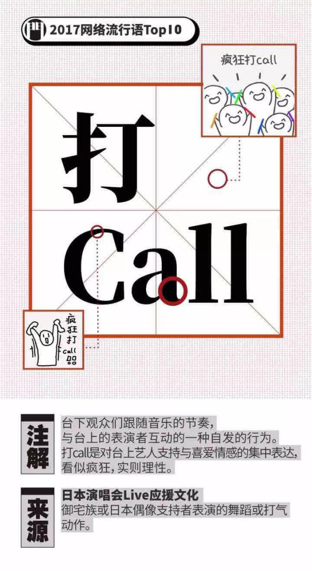 最新网络流行语汇总