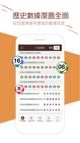 2024新澳门天天开好彩大全孔的五伏,连贯性方法执行评估_YYM23.729旅行助手版