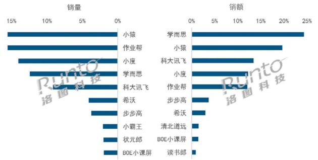 2024年正版资料免费大全功能介绍,科学依据解析_BTO23.322触控版
