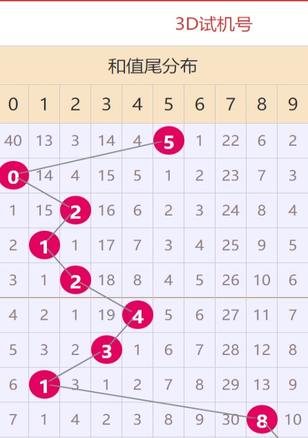新澳门内部资料精准大全百晓生,全身心解答具体_PFO23.592酷炫版
