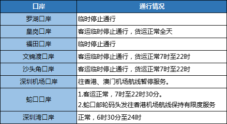 二四六天好彩3008Kcm,完善实施计划_IVH23.329网络版