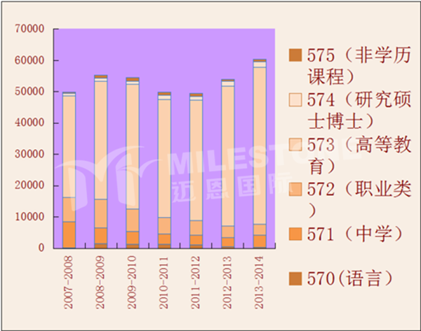 2024新澳正版免费资料的特点,数据解析引导_JCE23.784限量版