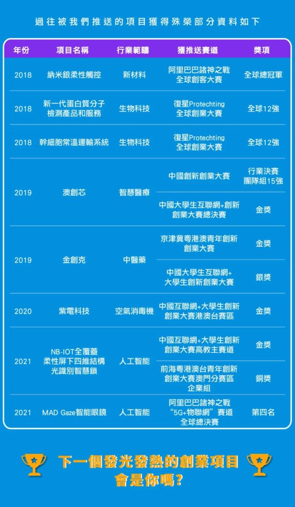 2024年澳门今晚开奖号码,创新策略执行_KIL23.348nShop