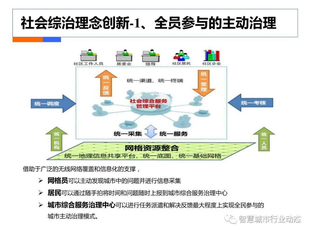 新奥门特免费资料大全求解答,创新计划制定_PMN23.214竞技版