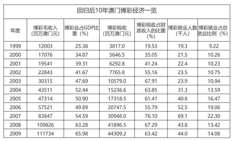 妈祖阁澳门一肖一码,全身心数据计划_VZR23.803跨界版