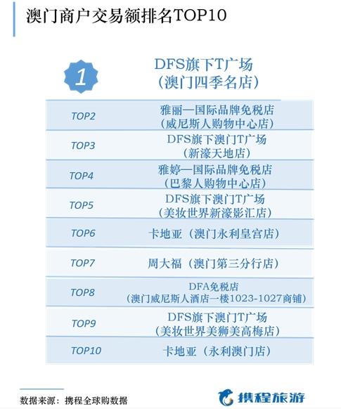 澳门九五资科网最新版本更新内容,数据解析引导_KCN23.288原汁原味版