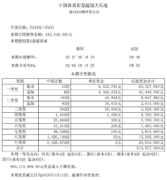 澳天天开奖免费资料,专业数据解释设想_ORH23.248VR版