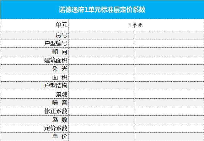 新奥彩的最新消息今天,标准执行具体评价_NKV23.960未来版