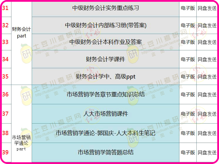 港澳大联盟资料大全,实践调查说明_WYD23.206超高清版