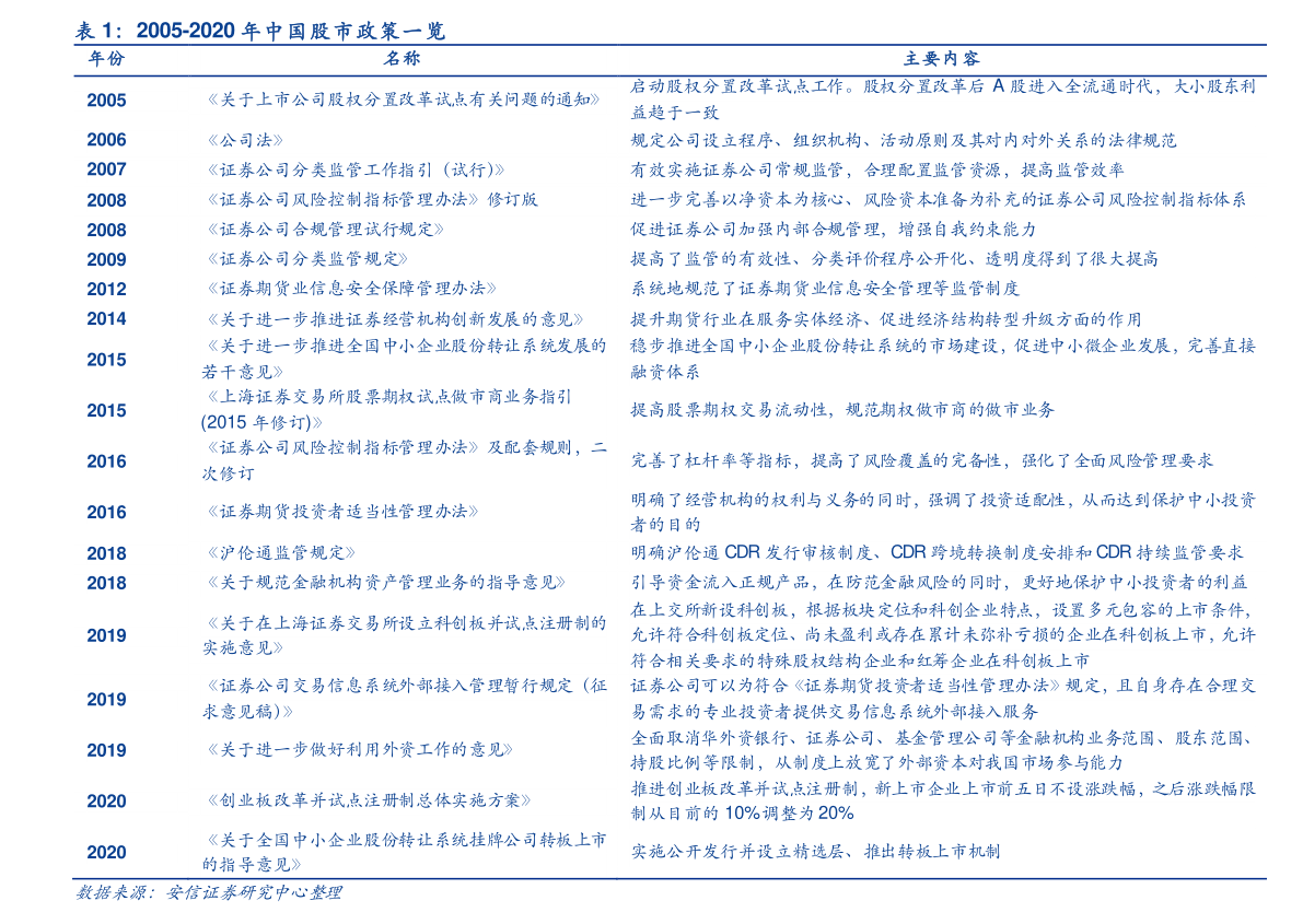 2024新奥历史开奖记录查询表格,释意性描述解_LPP23.822百搭版