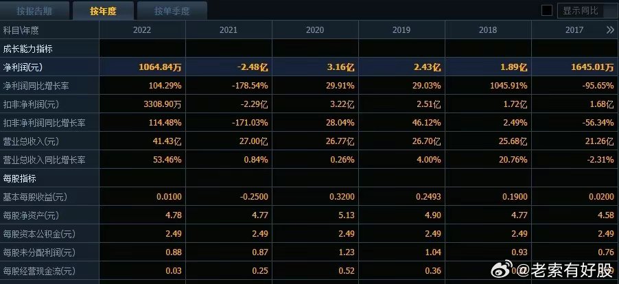 2024香港全年免费资料,实时数据分析_YBW23.922旗舰设备版