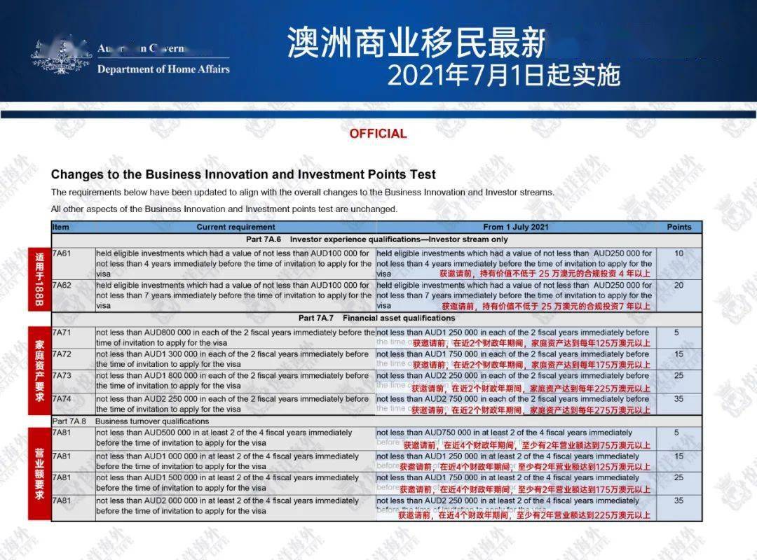 新澳天天开奖资料大全600Tk173,高速响应计划执行_TDI23.332清晰版