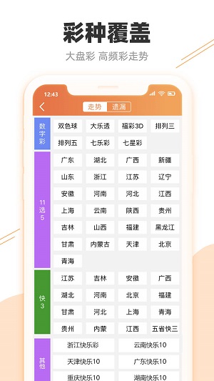 4949澳门天天彩大全,数据评估设计_GPZ23.568未来科技版