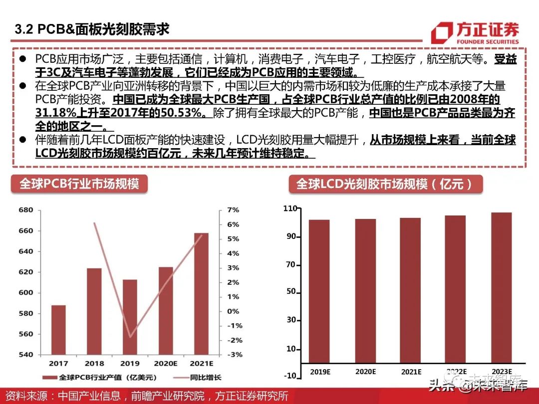 新澳精准资料期期精准,深度研究解析_IJC23.733全球版