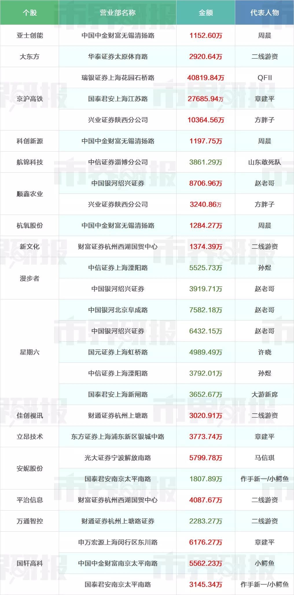 2024老澳门今晚开奖号码,深入登降数据利用_CTL23.568安静版