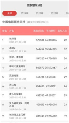 2024澳门天天开好彩大全app,数据详解说明_OWX23.303精选版