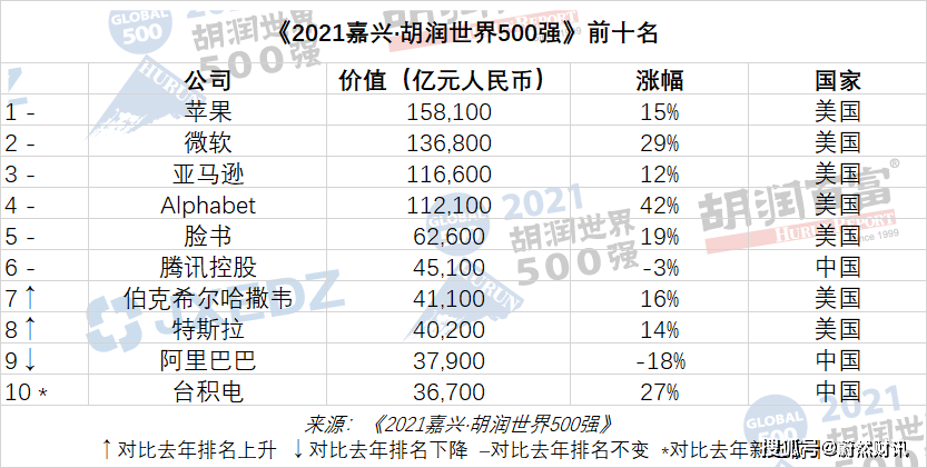 新澳门今期开奖结果查询表图片,高度协调实施_SGL23.740家庭版