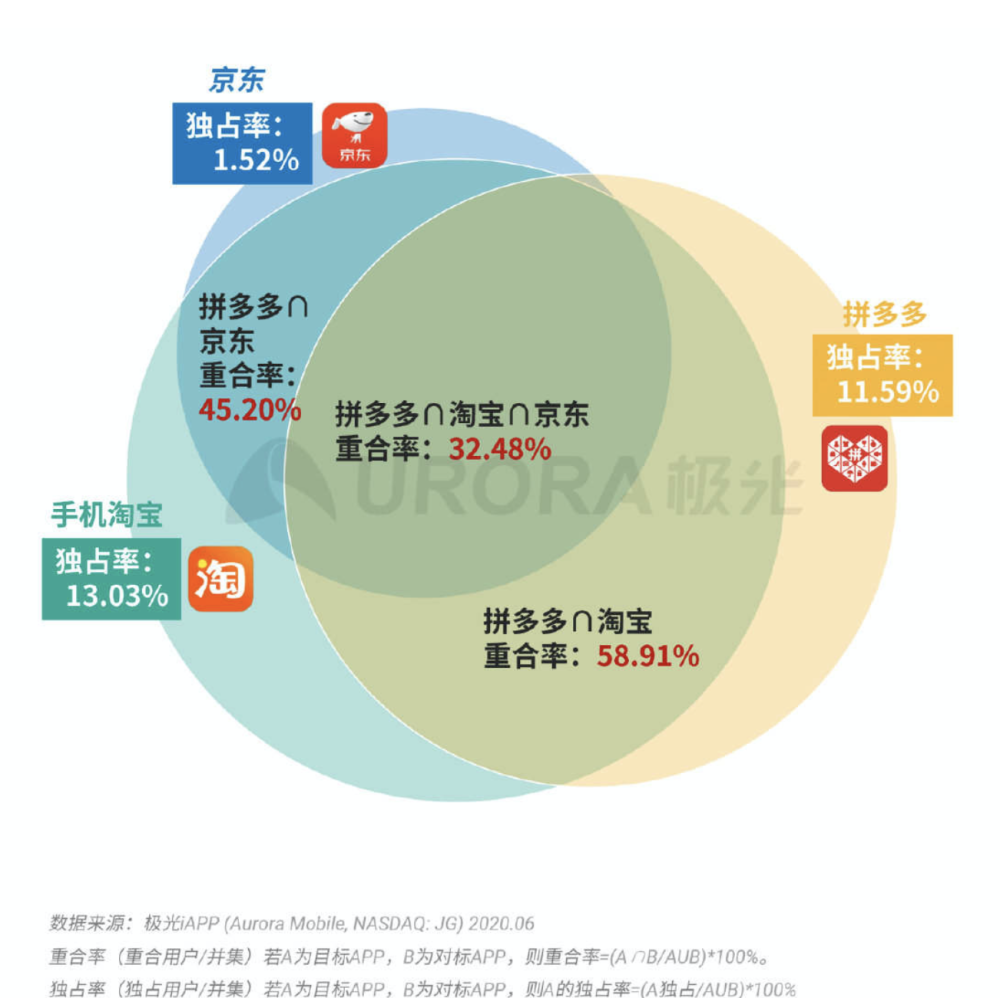 2024新澳最快最新资料,科学解释分析_GAO23.497互联版