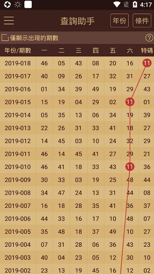 2024澳门天天六开彩免,现况评判解释说法_WFR23.930无线版