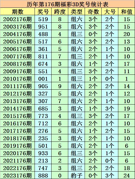 澳门一码一码100准确挂牌,决策支持方案_CUA23.905精英版