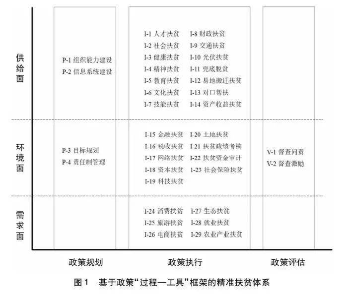 第2907页