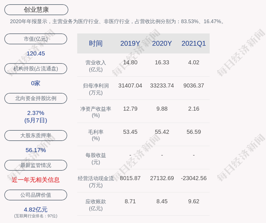华升股份最新动态深度分析与观点阐述