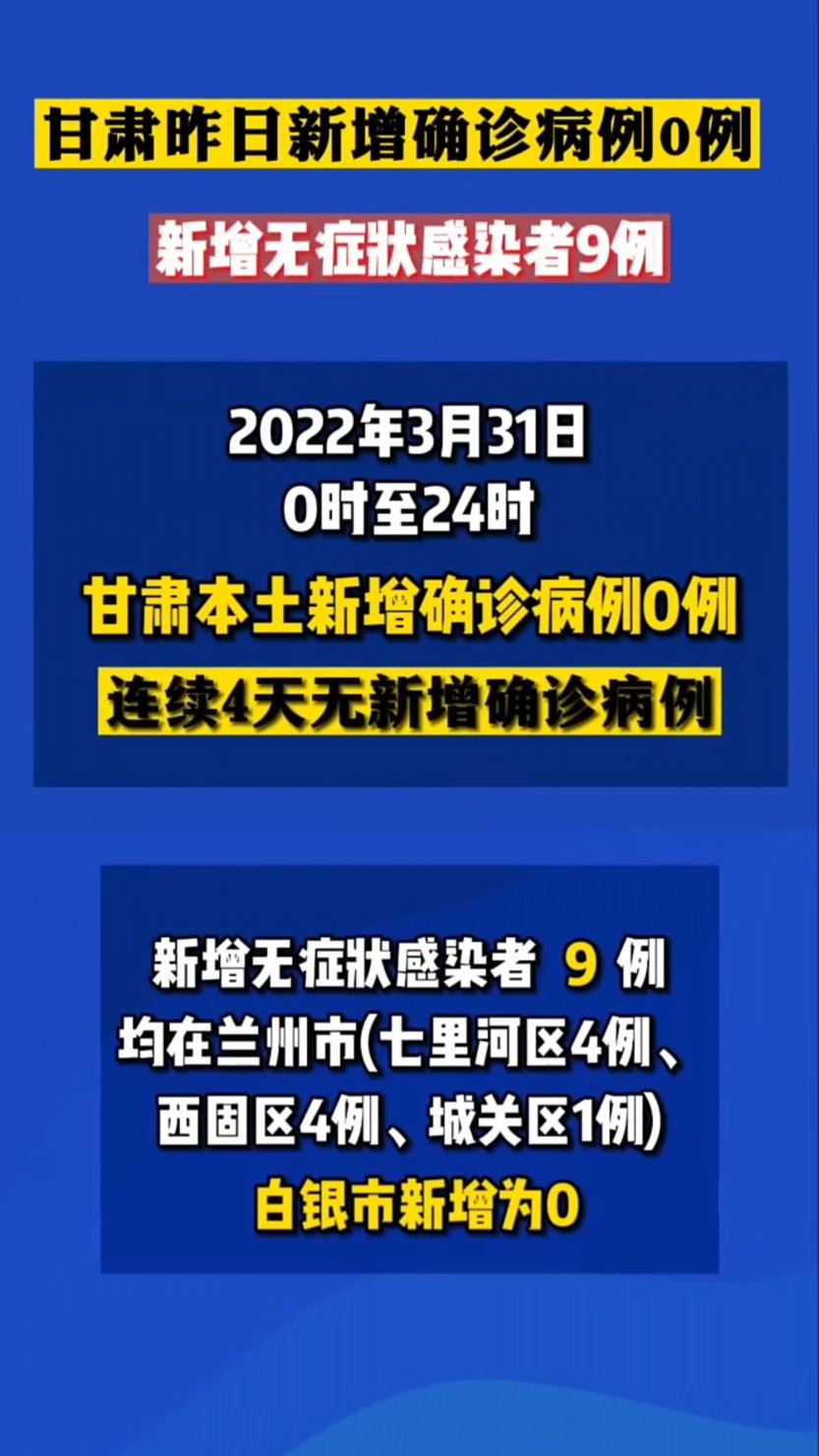 甘肃疫情最新动态，变化中的力量与学习的魅力