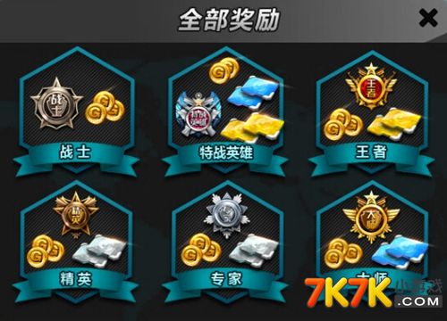 特战英雄果果解说最新，高科技巅峰之作改变生活的力量