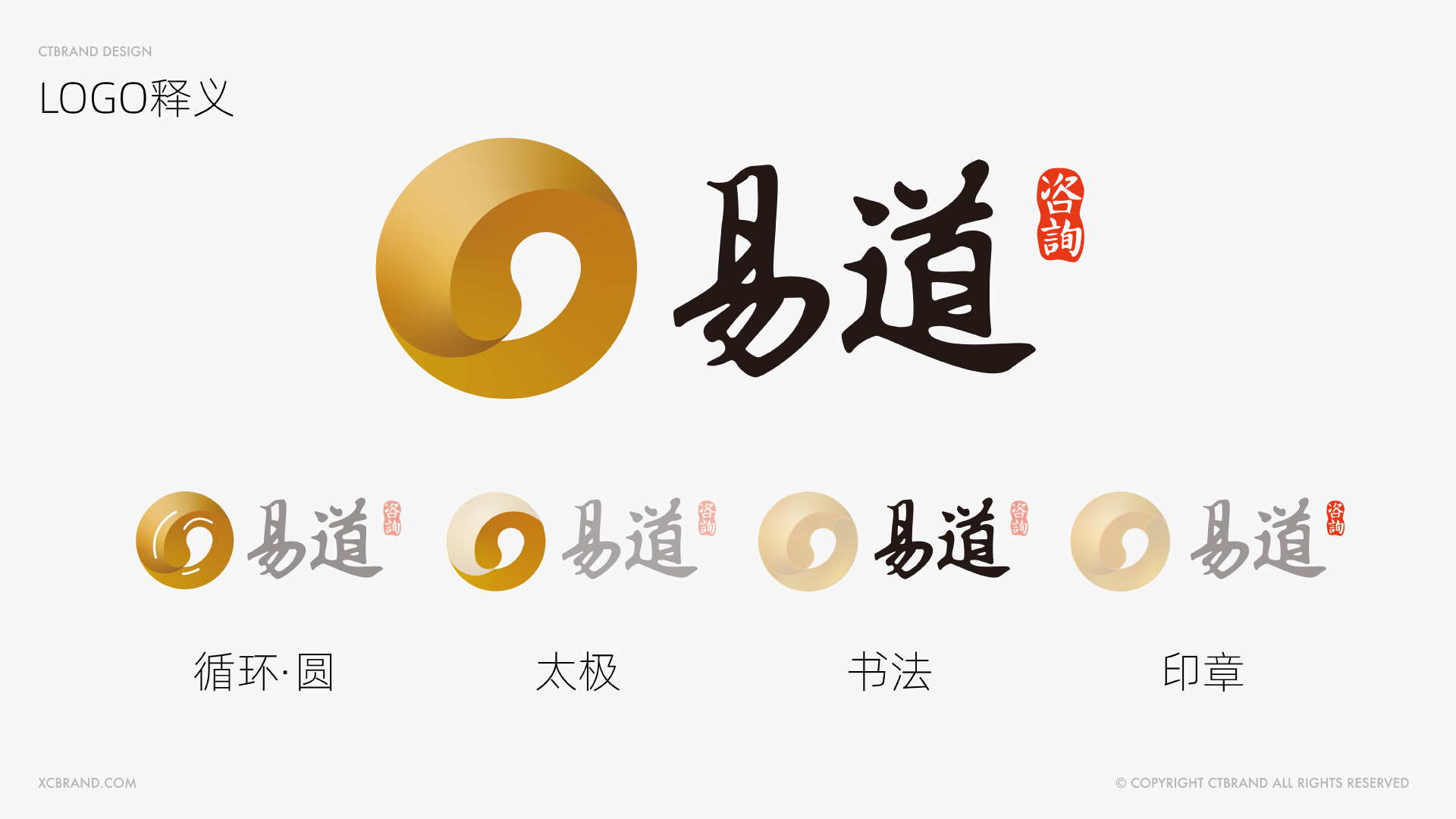 易道最新动态揭秘🌟