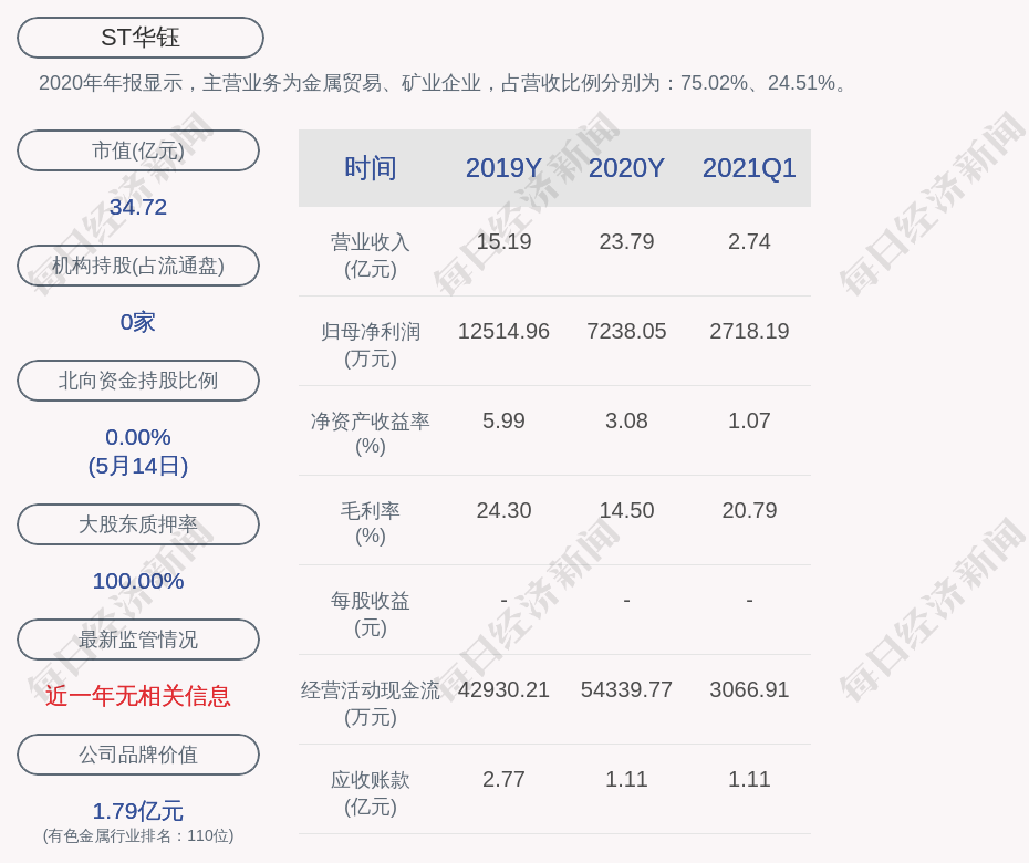 揭秘医托最新动态，背景、重大事件与现状分析