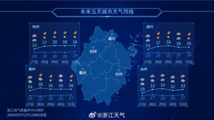 科技引领未来，智能天气预报改变生活，最新天气消息速递
