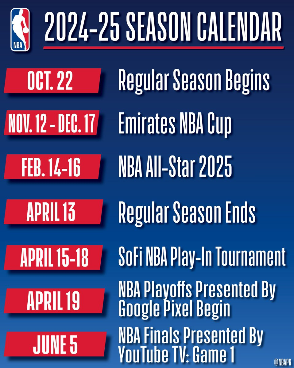NBA最新赛事动态更新。