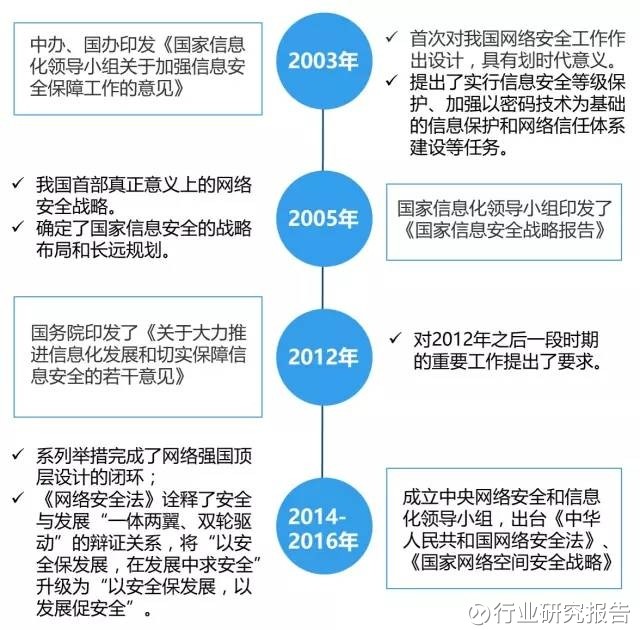 最新信威信息概览，全面解读最新动态与进展
