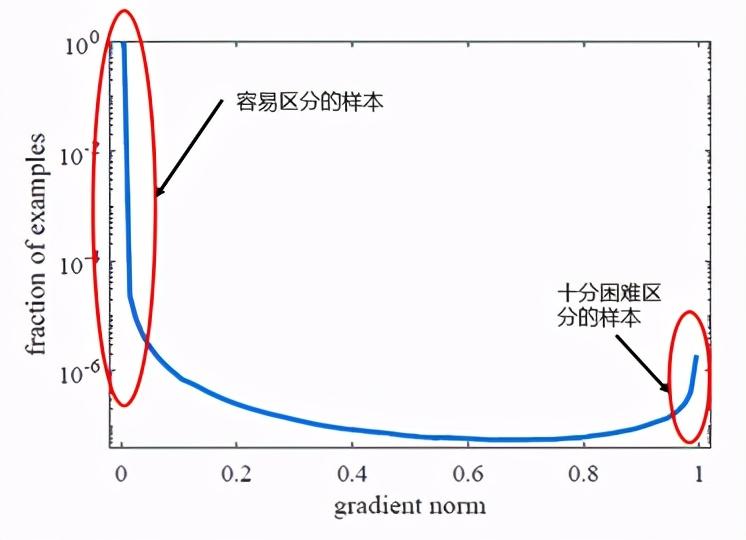 红圈所的日常趣事揭秘