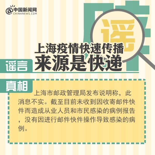 上海疫情快递最新动态论述