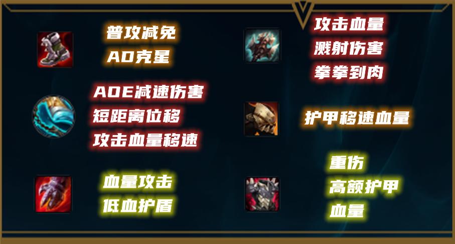卡杀出装最新攻略，详细步骤指南