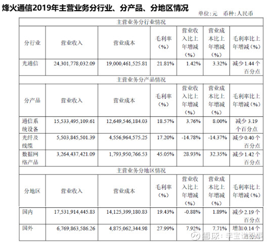 最新动态与消息速递
