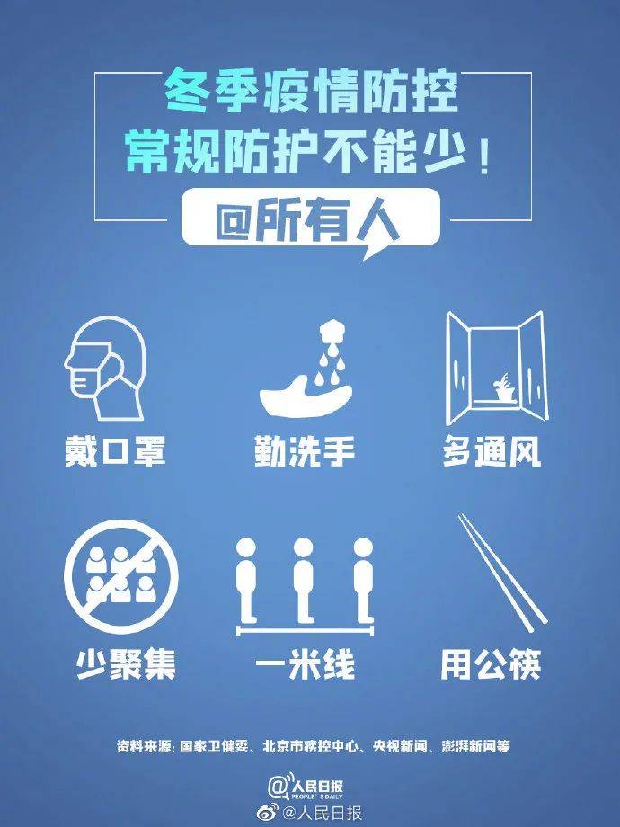 西安疫情最新数据与观点阐述