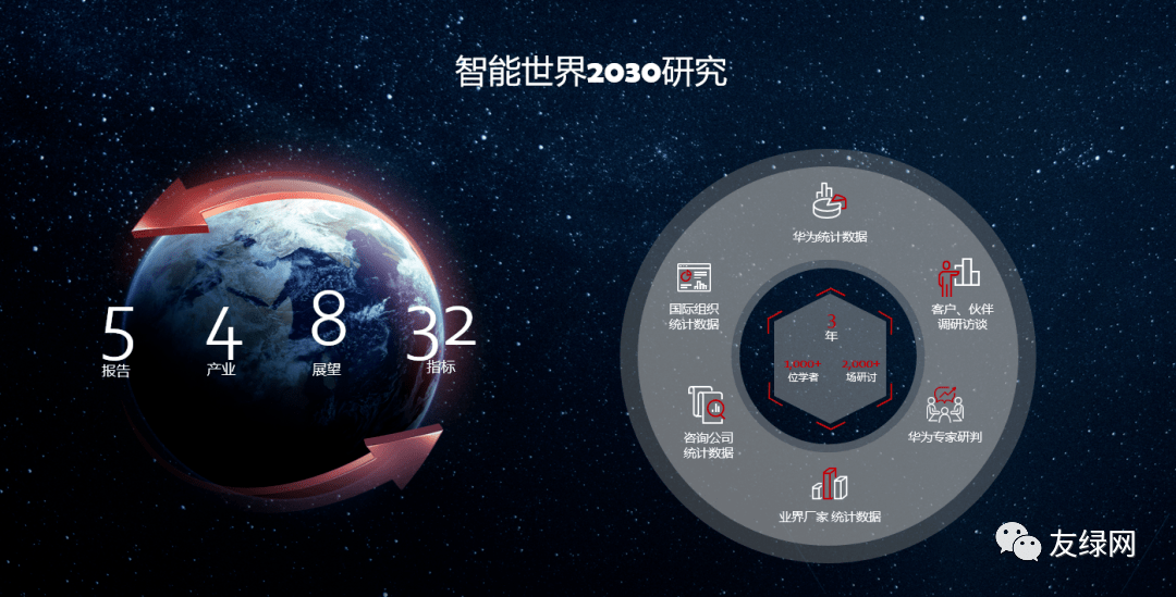 探索最新B612智能拍照的未来趋势