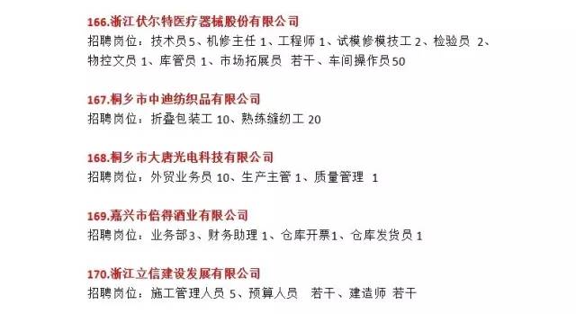 大名最新招聘，把握时代脉搏，洞悉行业风向标