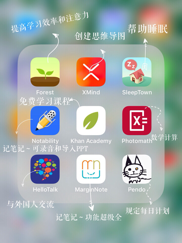 励志之旅启程