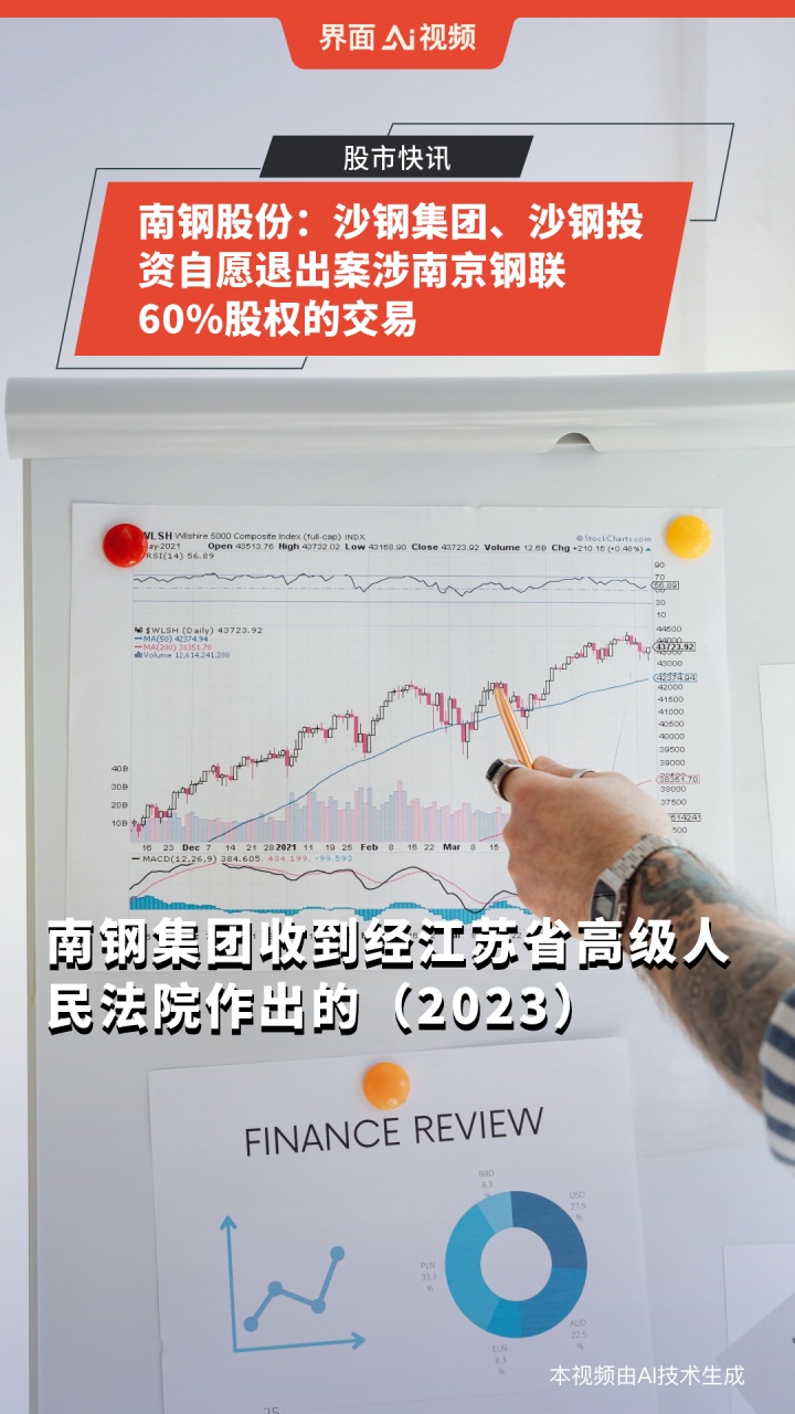 沙钢股份最新动态，自然美景的探索之旅