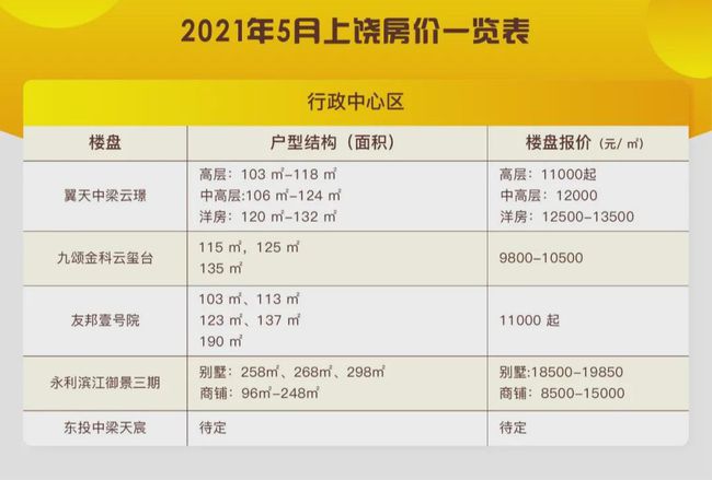 今日花生米最新价格动态，变化中的学习助力自信与喜悦的成就